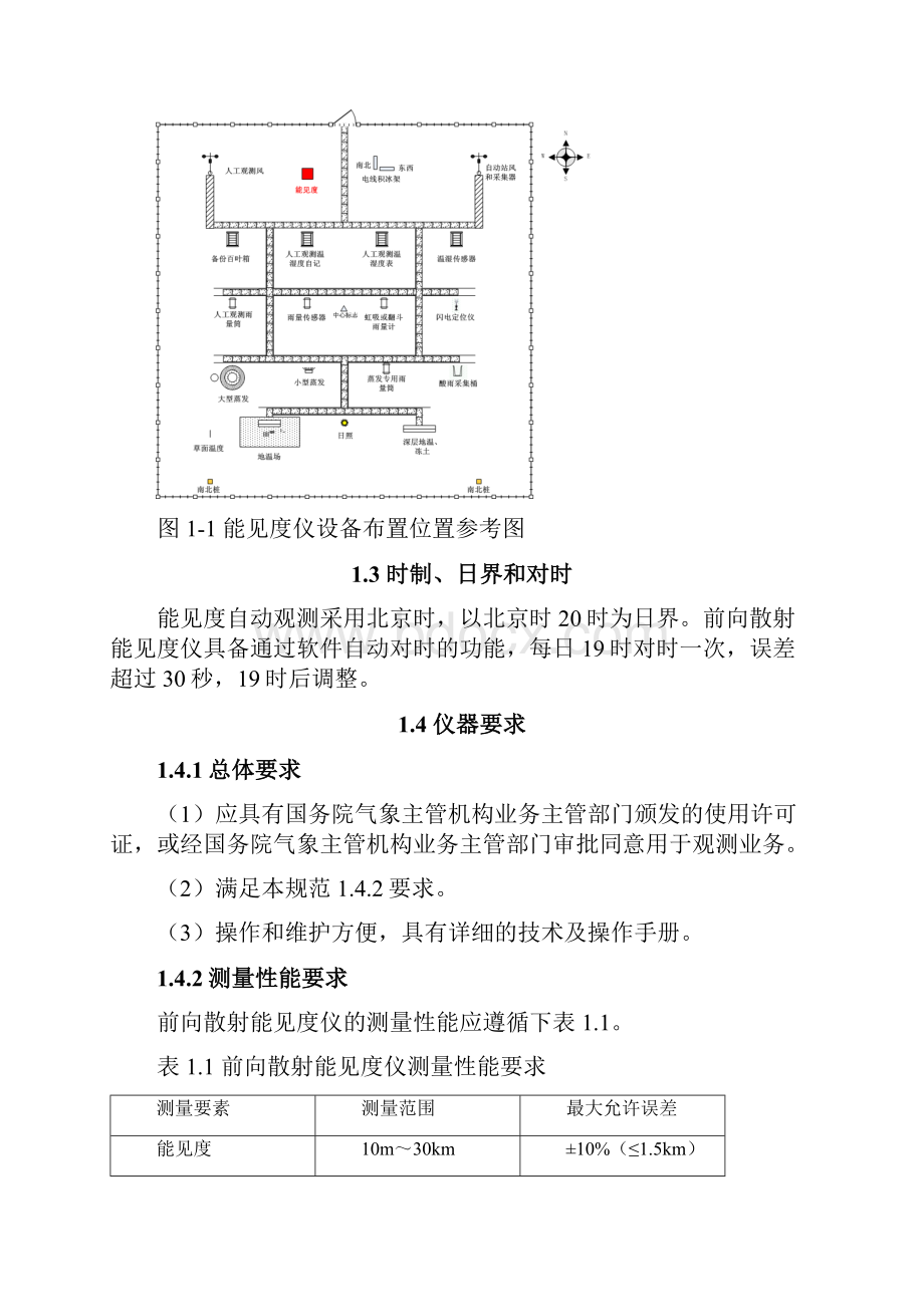 前向散射能见度仪观测规范要点.docx_第3页