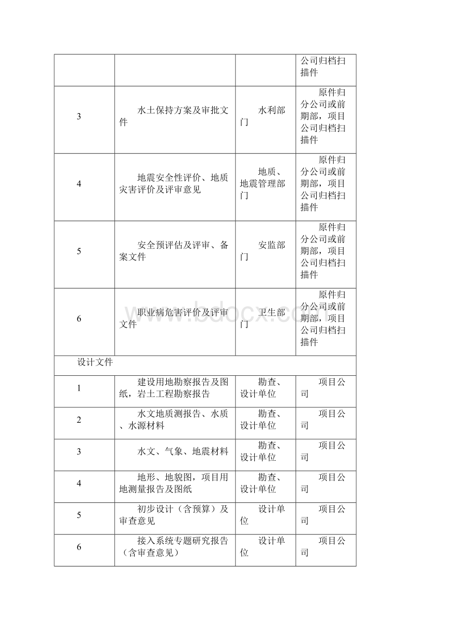 光伏.docx_第2页