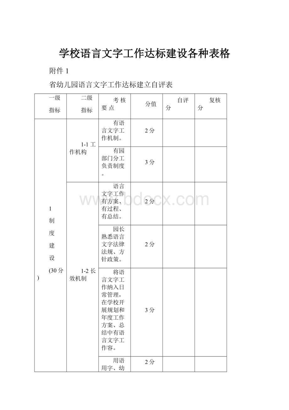 学校语言文字工作达标建设各种表格.docx