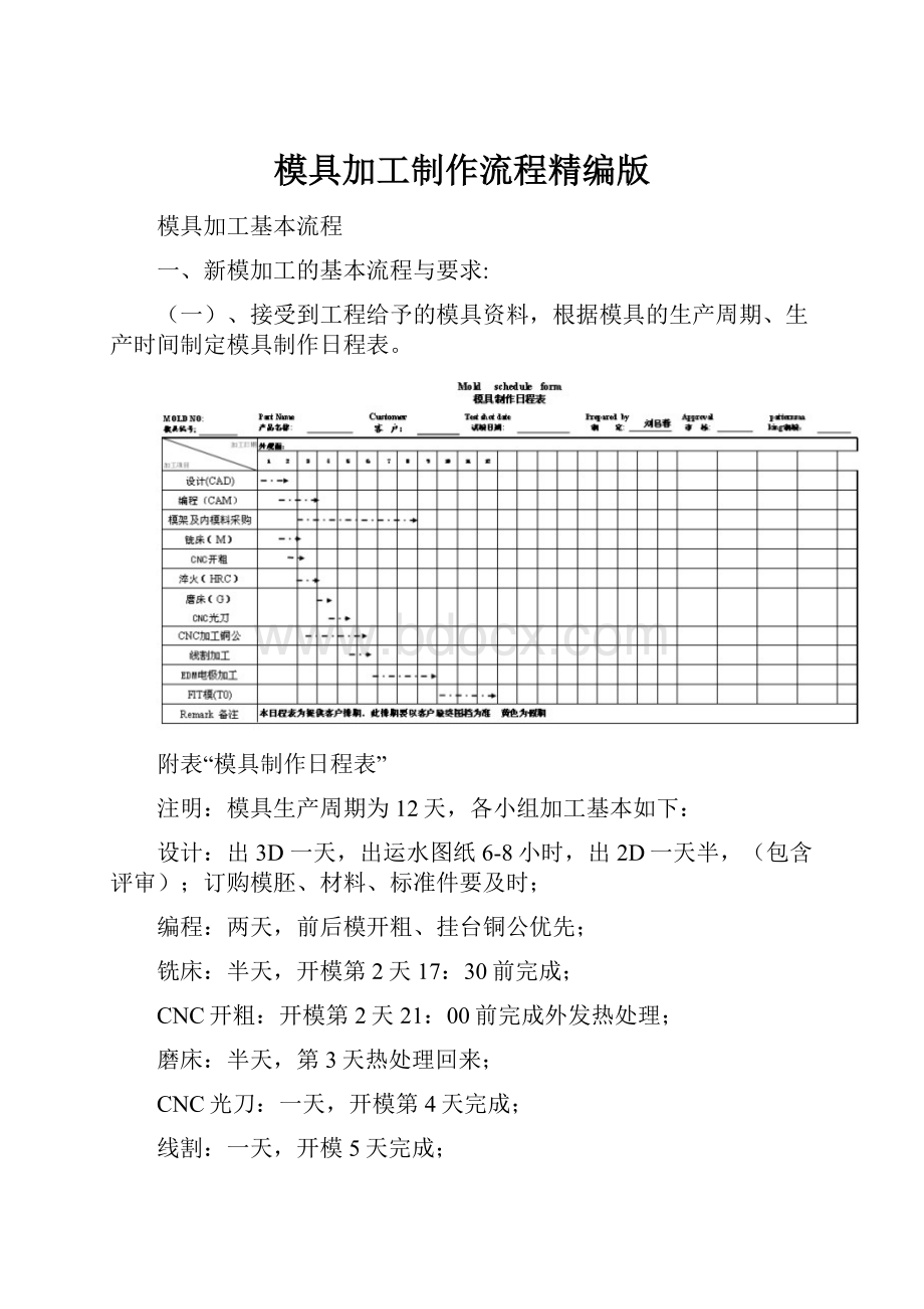 模具加工制作流程精编版.docx