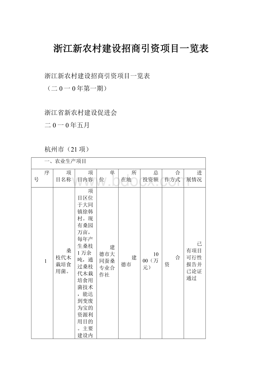 浙江新农村建设招商引资项目一览表.docx