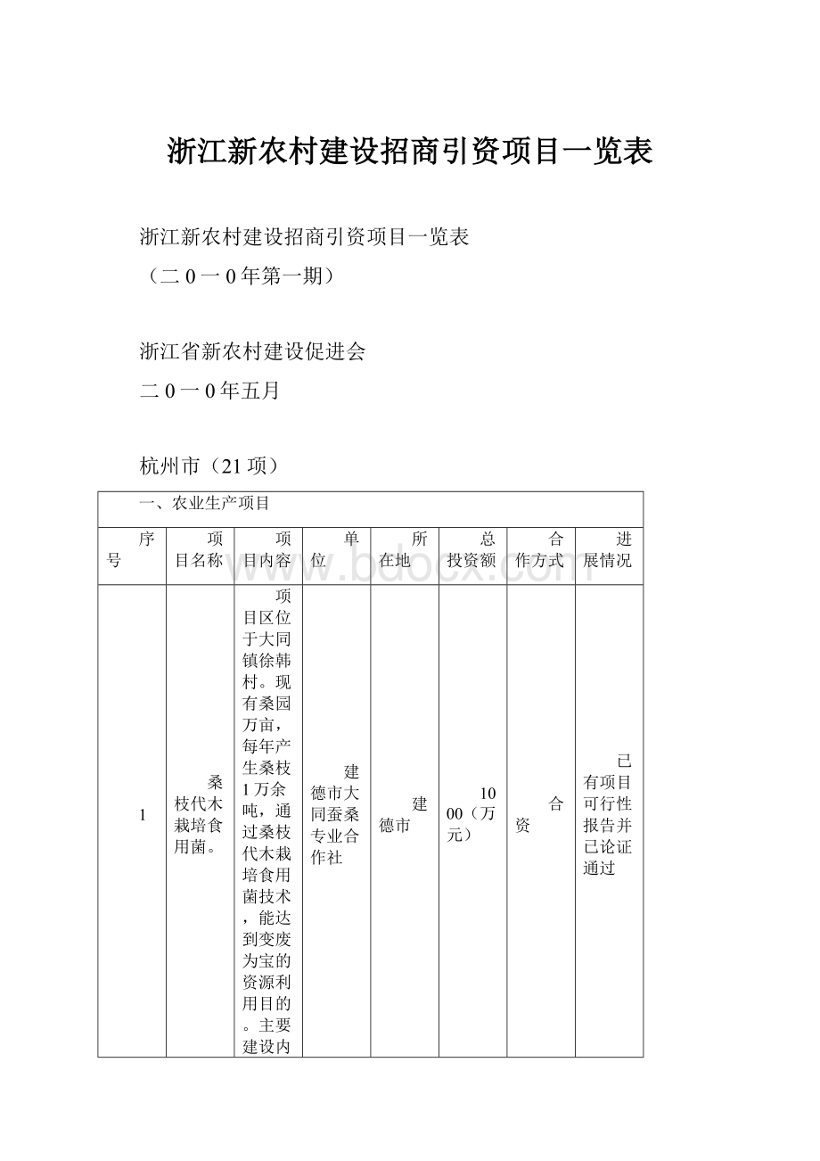 浙江新农村建设招商引资项目一览表.docx_第1页