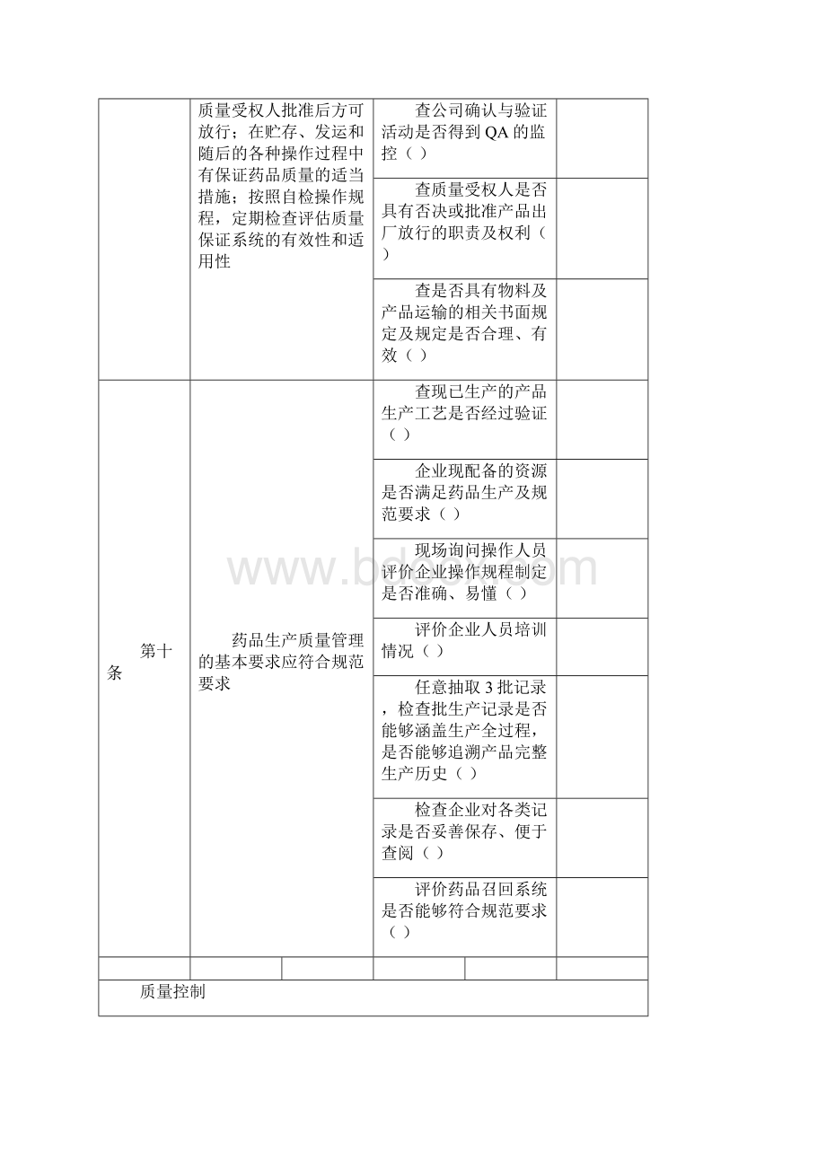 新版GMP自检检查表.docx_第3页