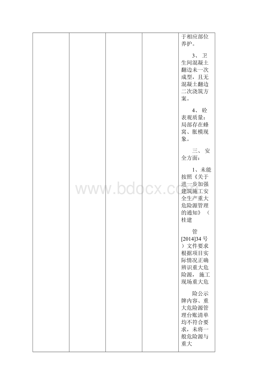 存在问题汇总表.docx_第3页