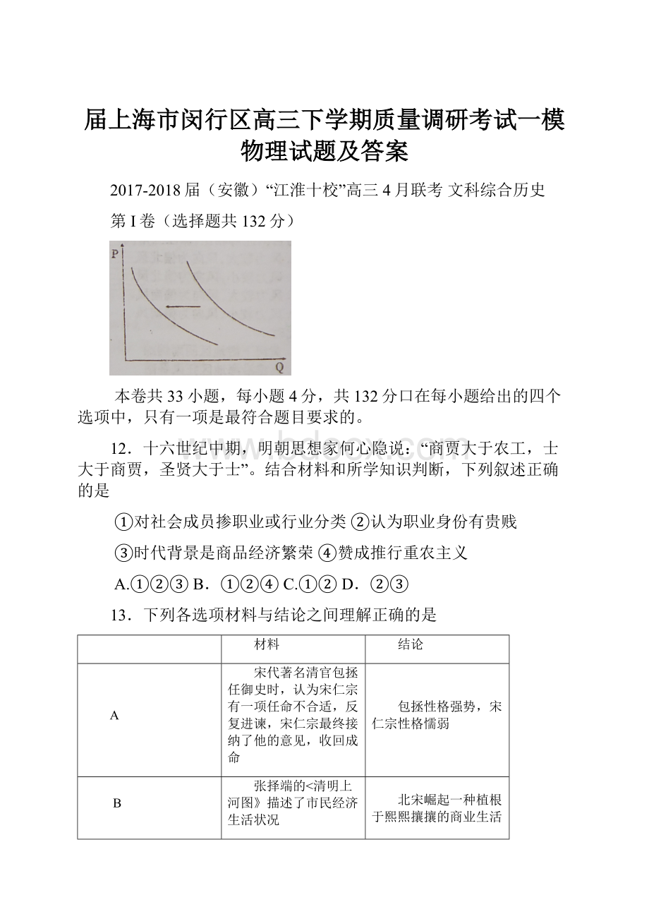 届上海市闵行区高三下学期质量调研考试一模物理试题及答案.docx_第1页