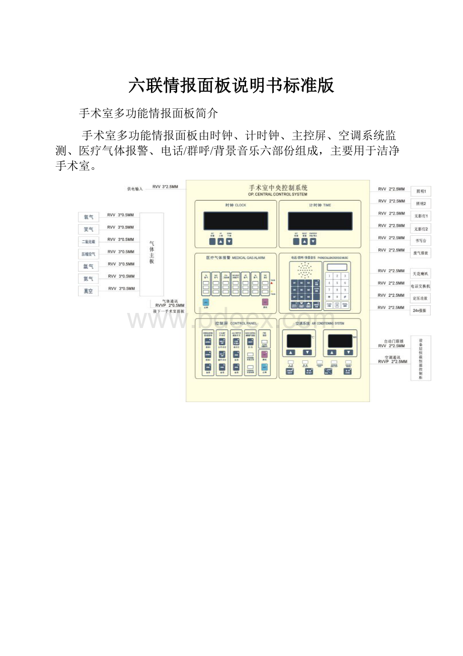 六联情报面板说明书标准版.docx