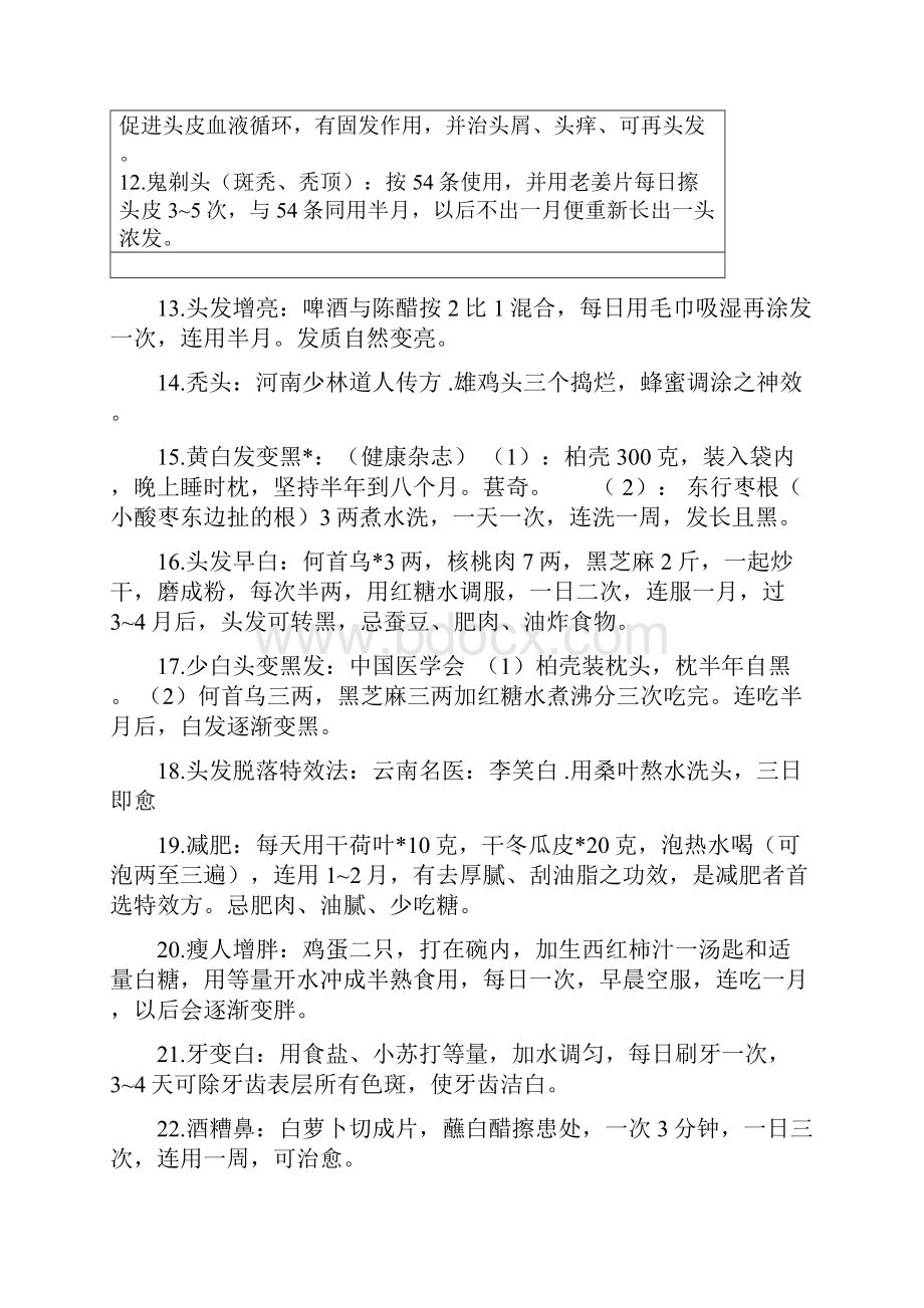 民间偏方.docx_第2页