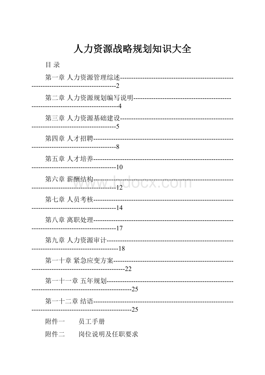 人力资源战略规划知识大全.docx_第1页