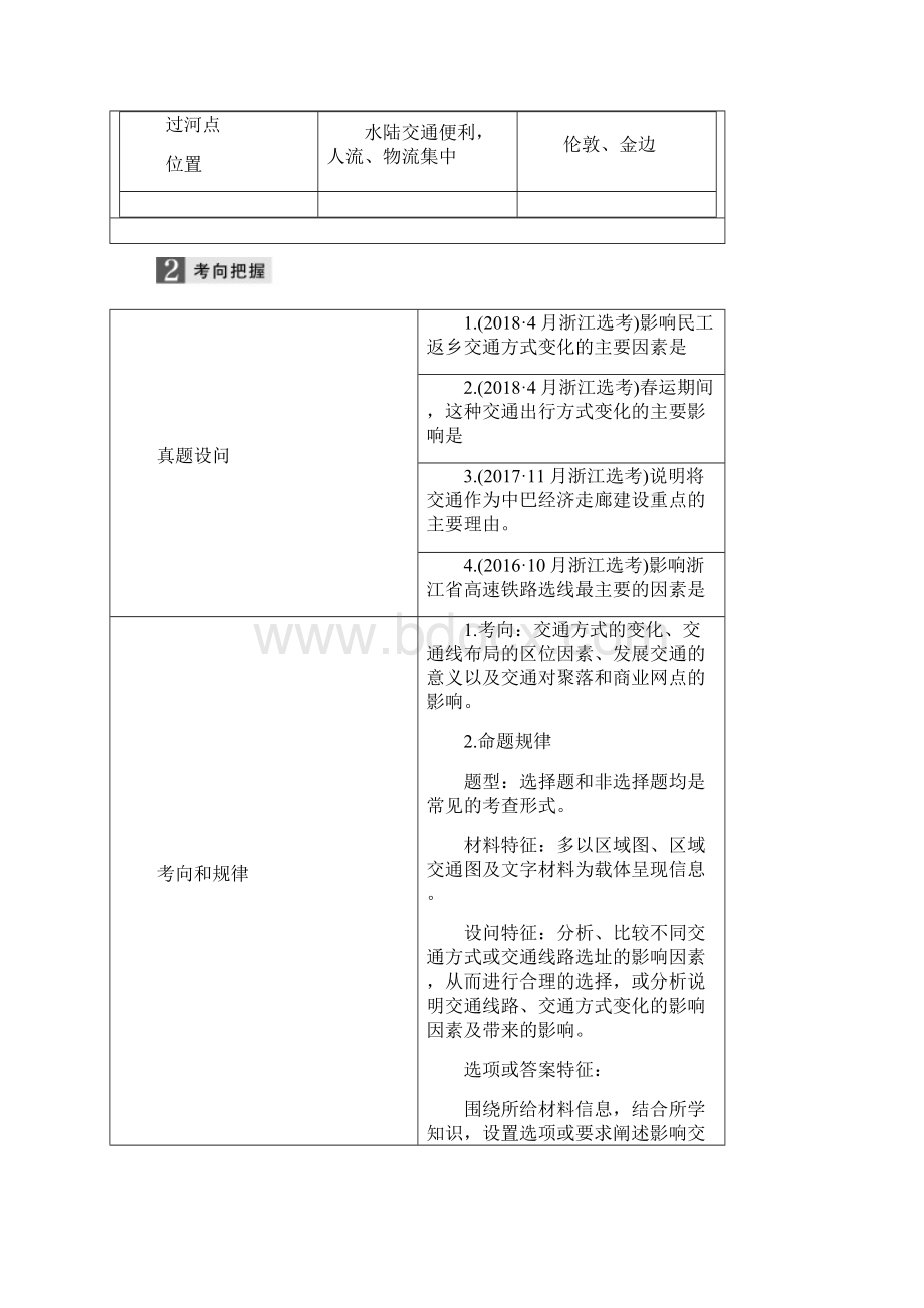 高考地理二轮优选习题 专题六 区域产业活动 微专题25 交通运输的区位因素和影响学案.docx_第3页