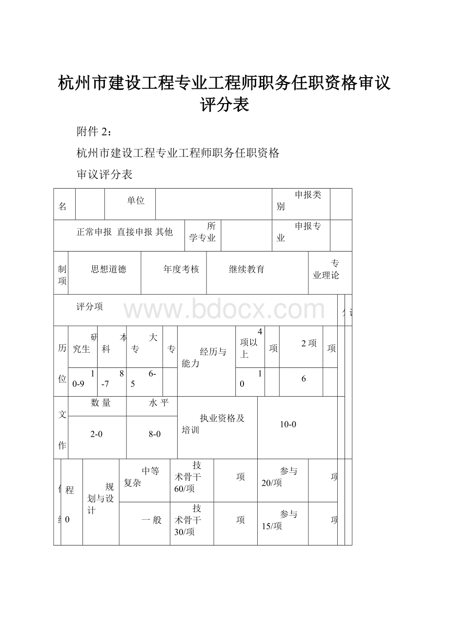 杭州市建设工程专业工程师职务任职资格审议评分表.docx_第1页