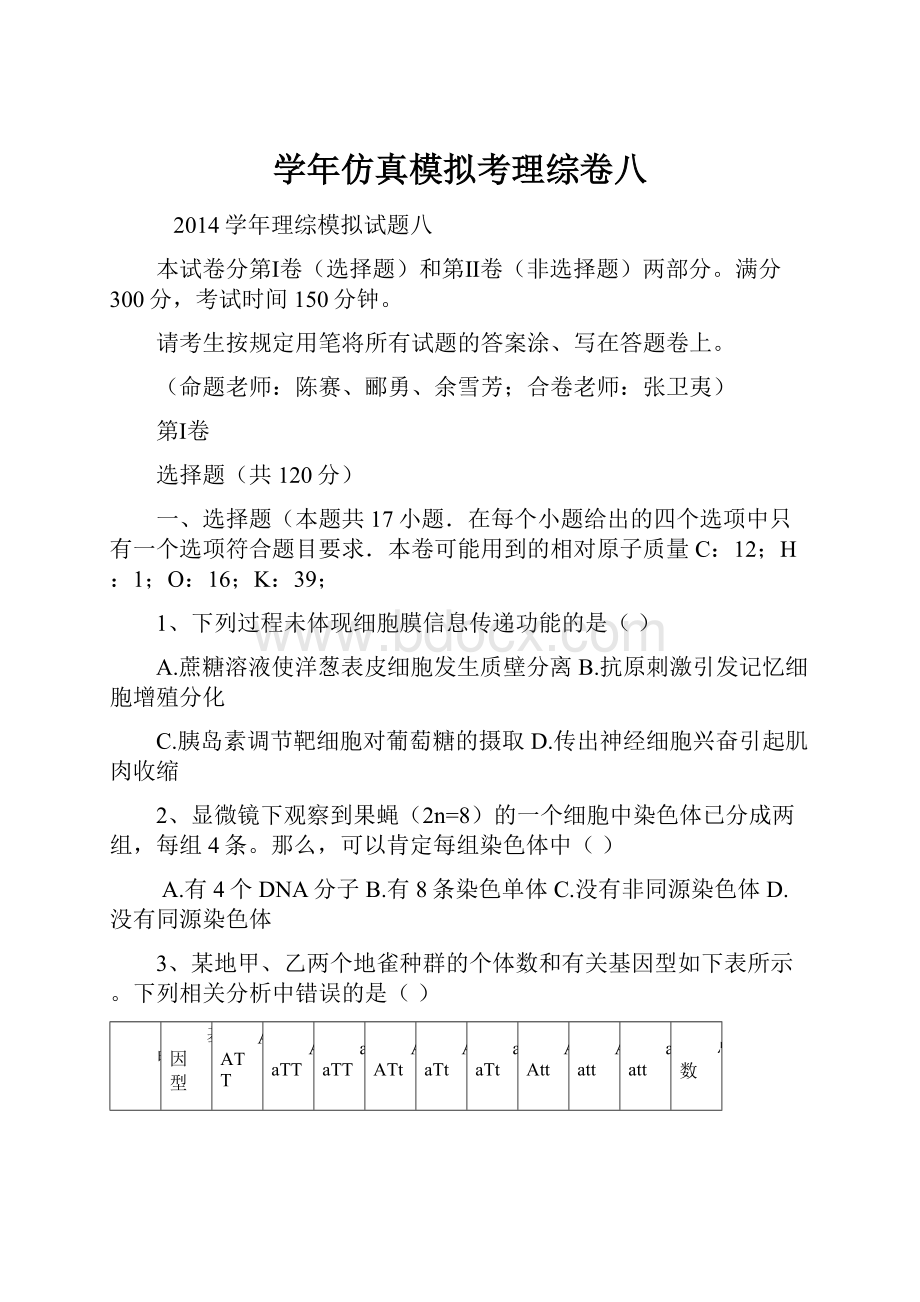 学年仿真模拟考理综卷八.docx_第1页