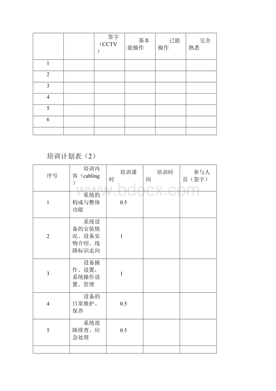 工程培训计划.docx_第3页