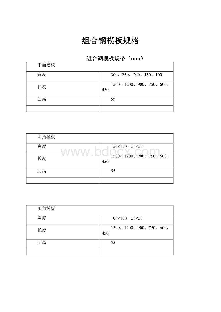 组合钢模板规格.docx_第1页