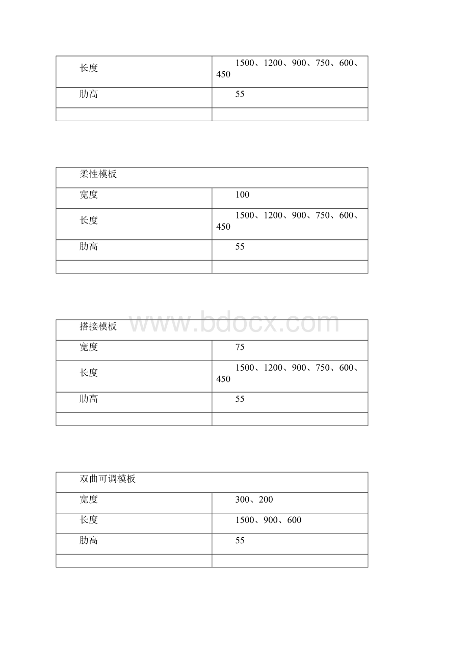 组合钢模板规格.docx_第3页