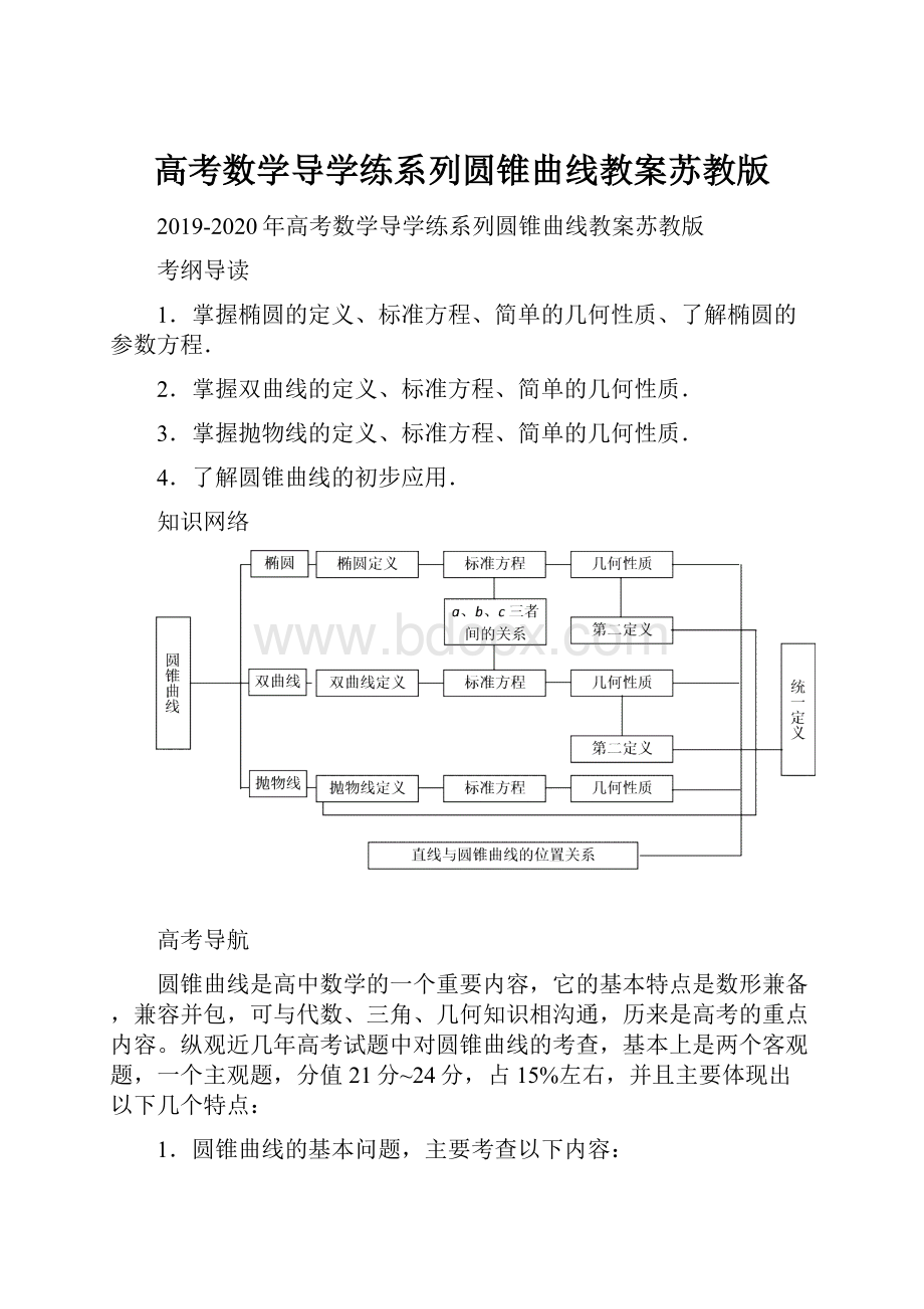 高考数学导学练系列圆锥曲线教案苏教版.docx_第1页