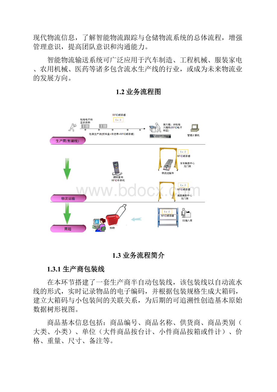 智能物流跟踪及仓储管理系统知识交流.docx_第2页