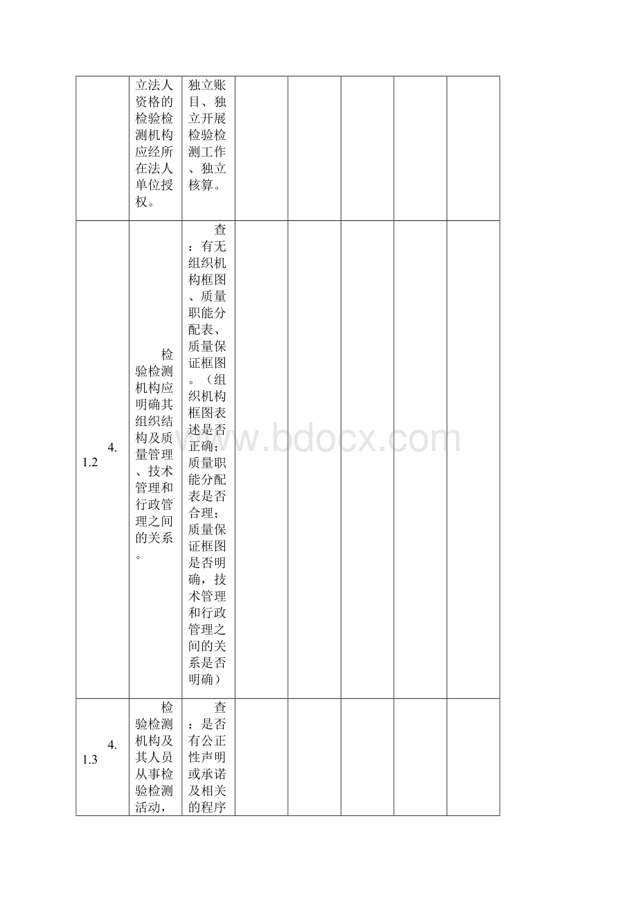 新准则内审检查表.docx_第2页