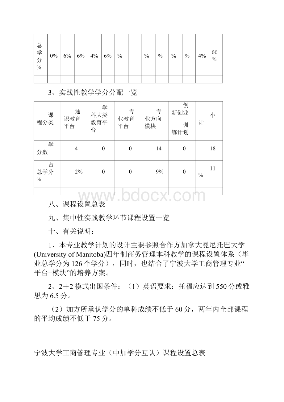 宁波大学 专业培养方案及教学计划.docx_第3页