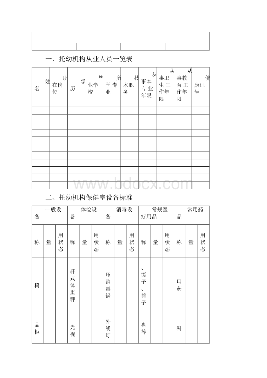 托幼机构保健服务许可申请书.docx_第3页