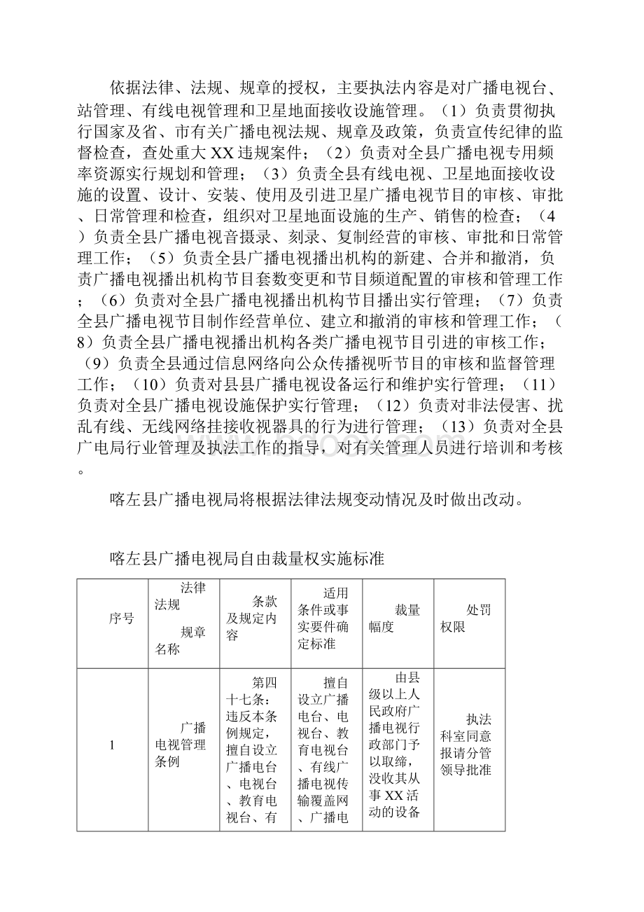 喀左县广播电视局自由裁量权实施标准.docx_第2页