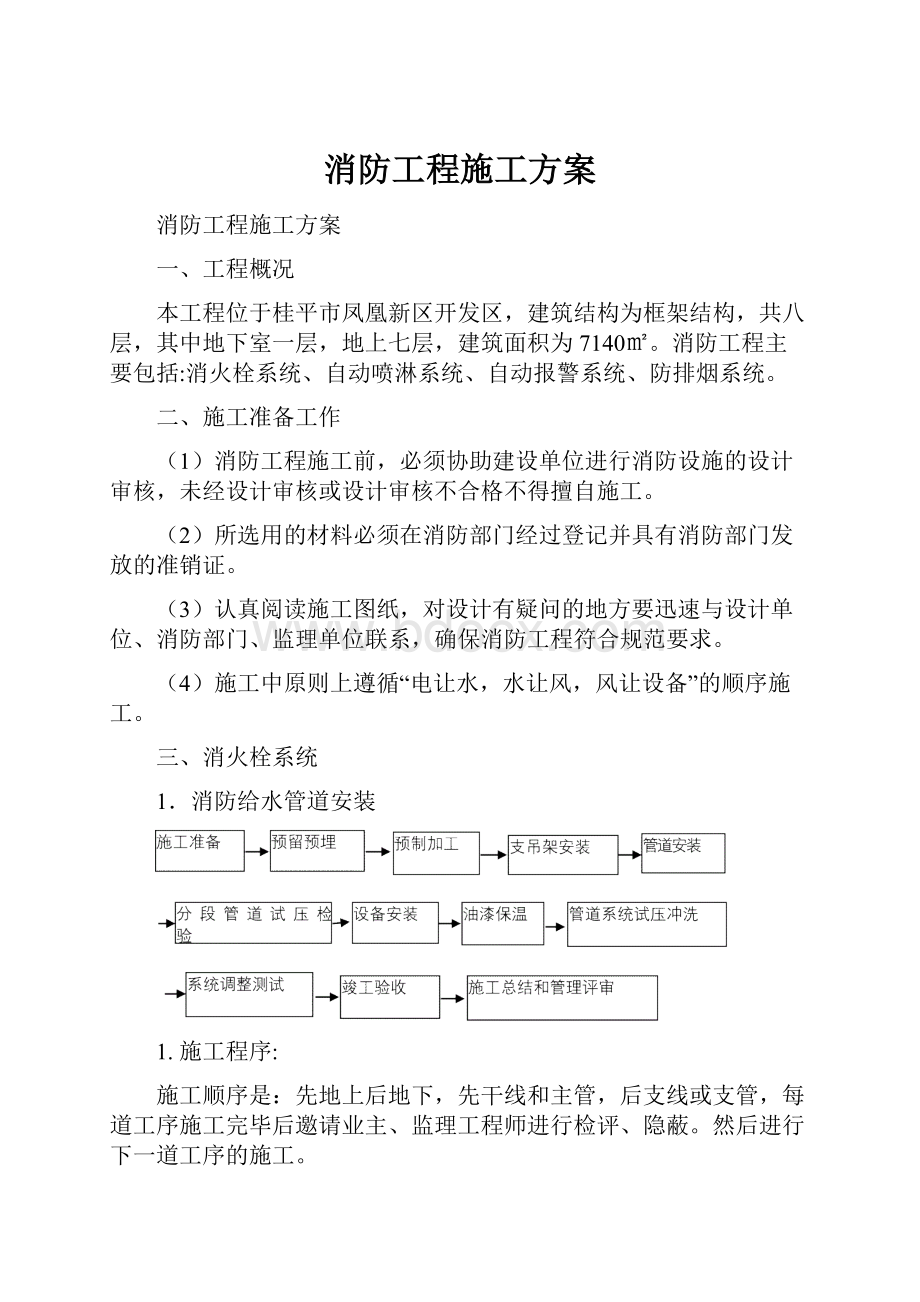 消防工程施工方案.docx