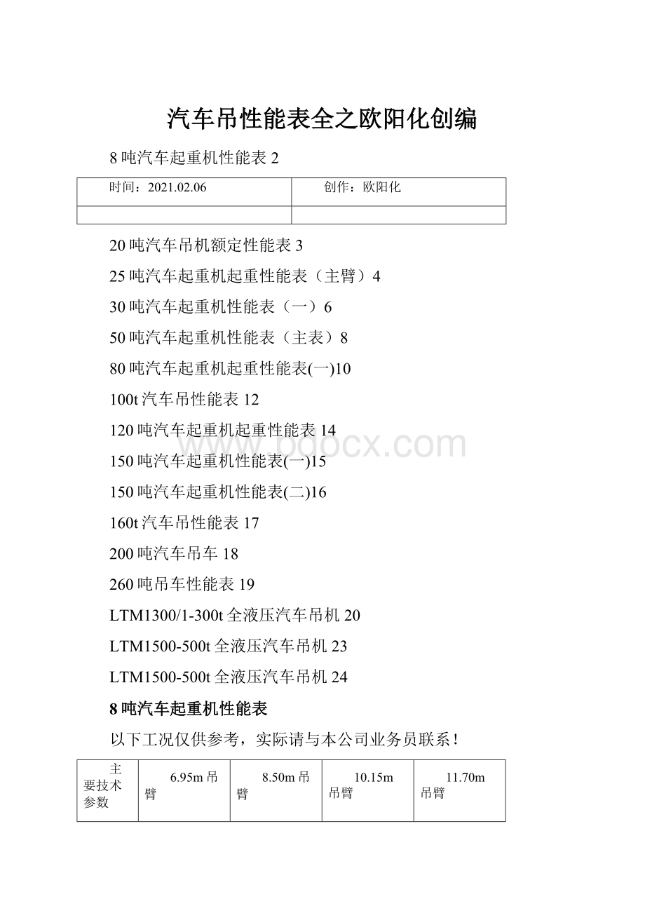 汽车吊性能表全之欧阳化创编.docx_第1页