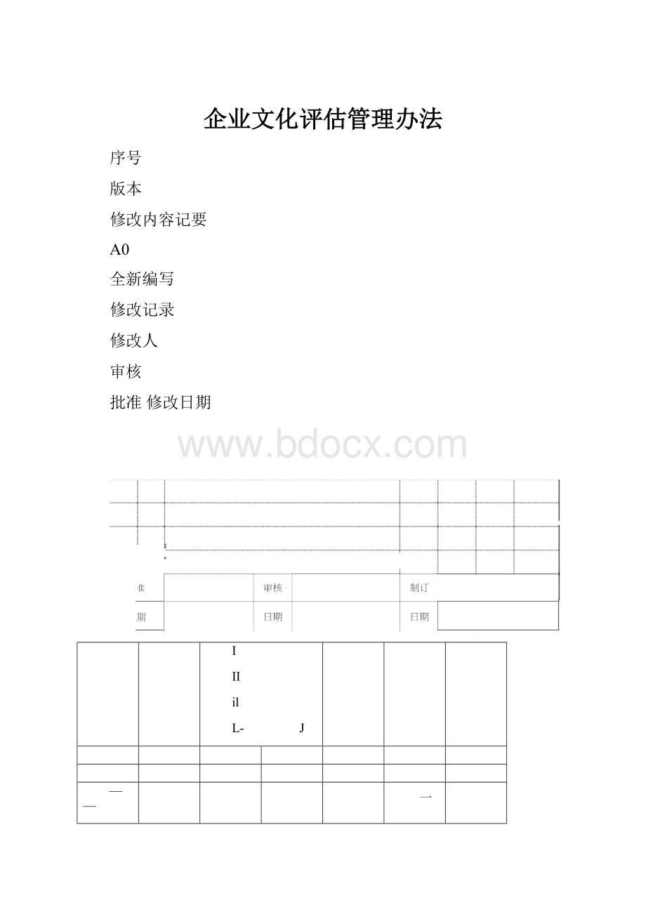 企业文化评估管理办法.docx