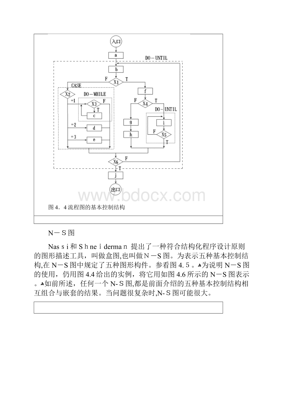 流程图ns图pad图pdlhipo.docx_第3页