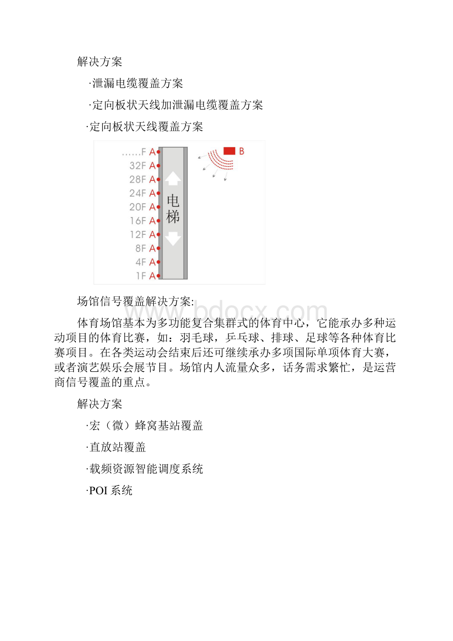 网络覆盖解决方案.docx_第2页