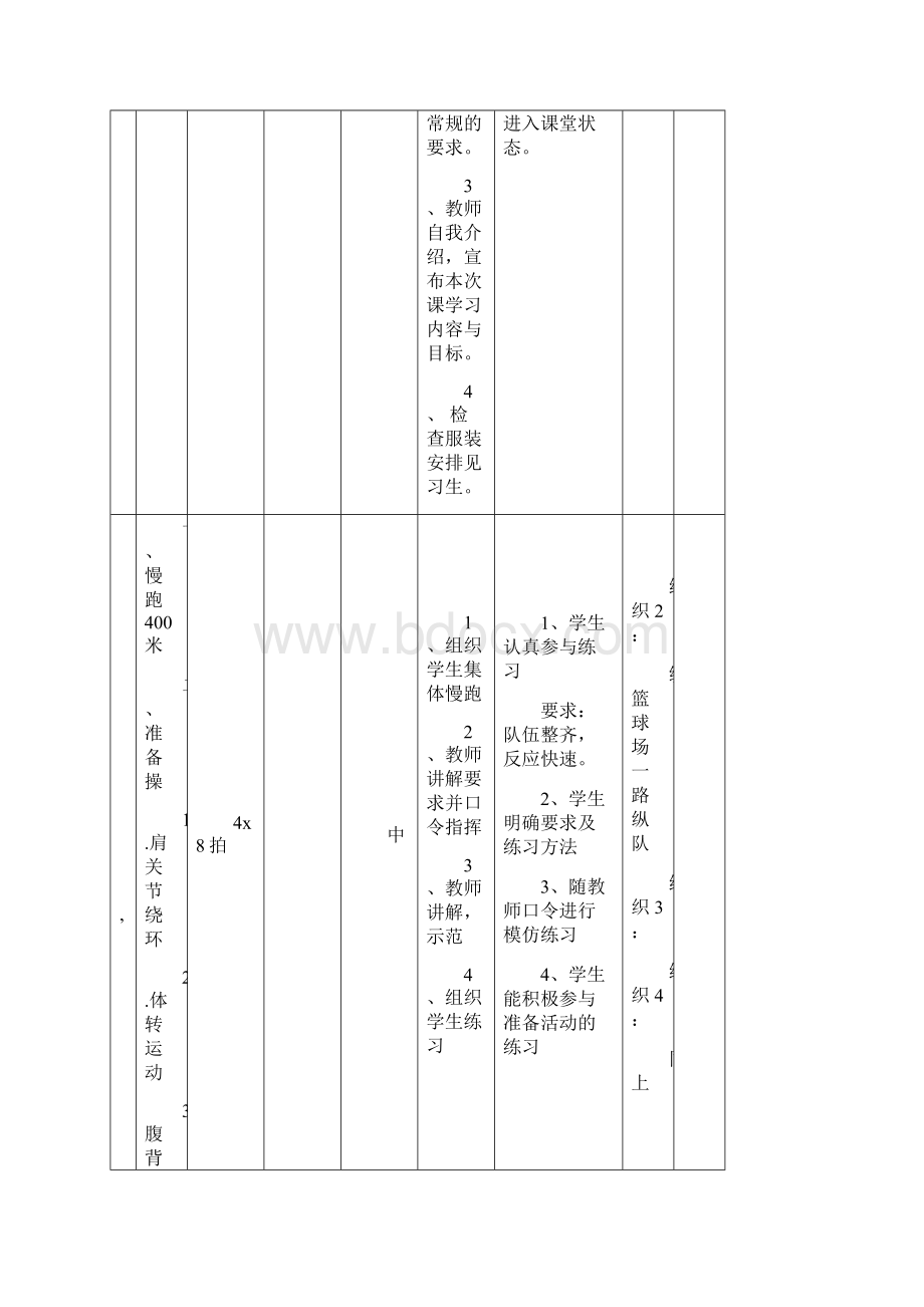 八年级体育与健康课教案.docx_第2页