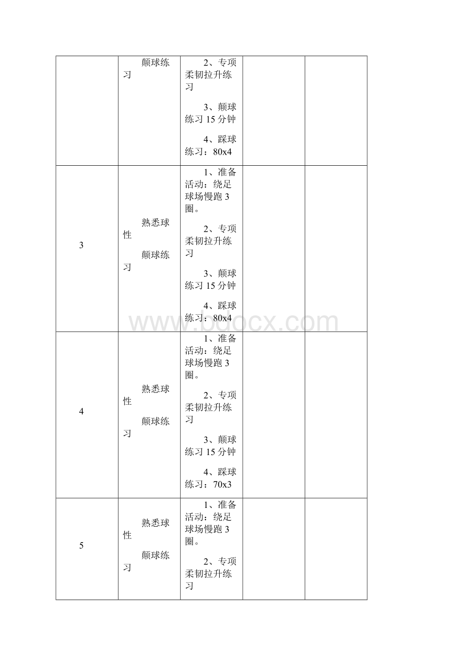 足球训练计划周.docx_第3页