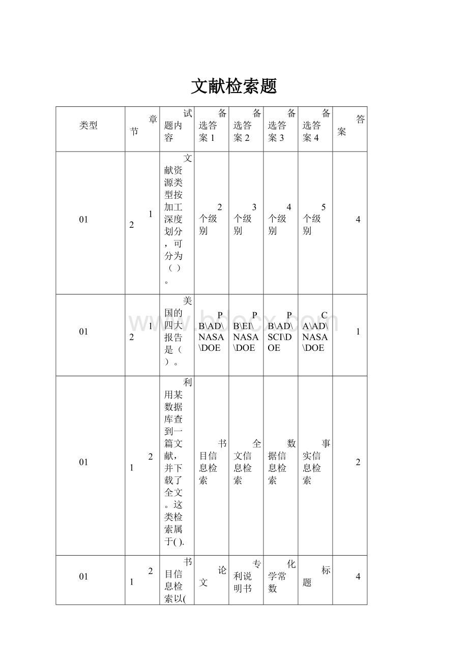 文献检索题.docx_第1页