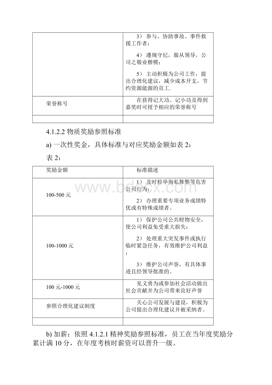 员工奖励处罚管理制度.docx_第3页