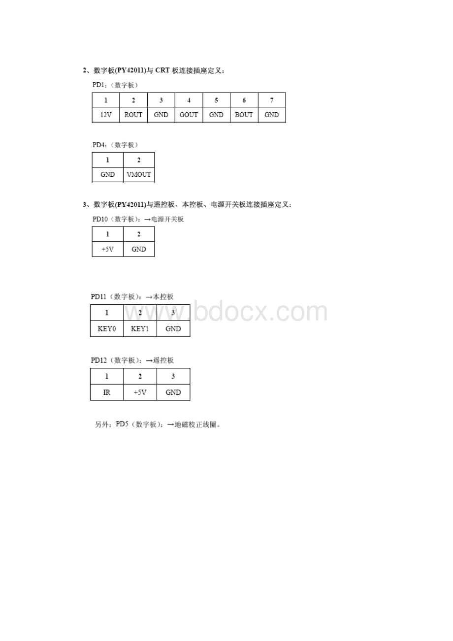 d29fv6ha8mst5c16机芯维修资料.docx_第3页