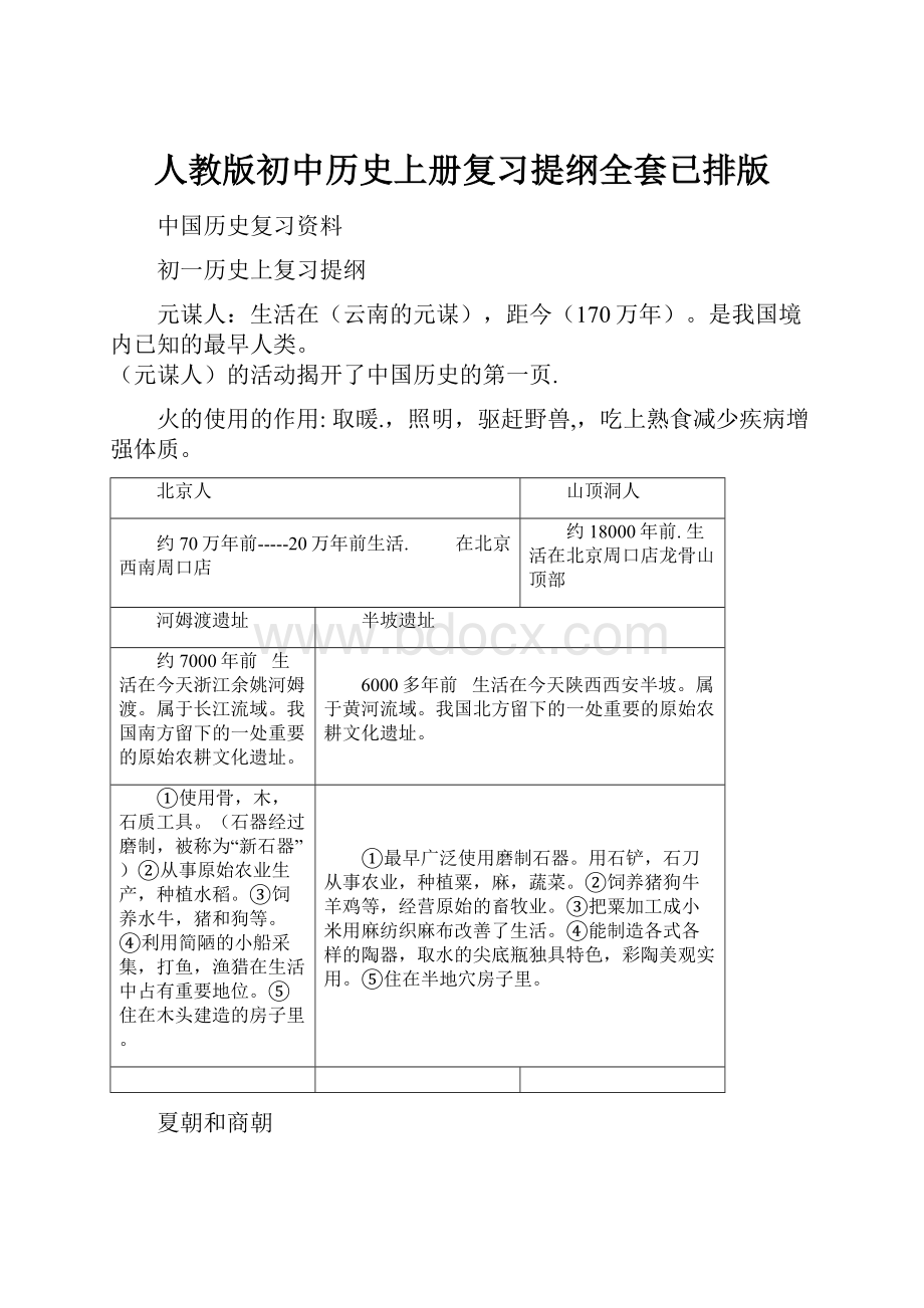 人教版初中历史上册复习提纲全套已排版.docx