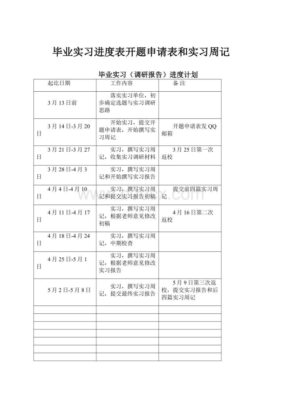 毕业实习进度表开题申请表和实习周记.docx_第1页