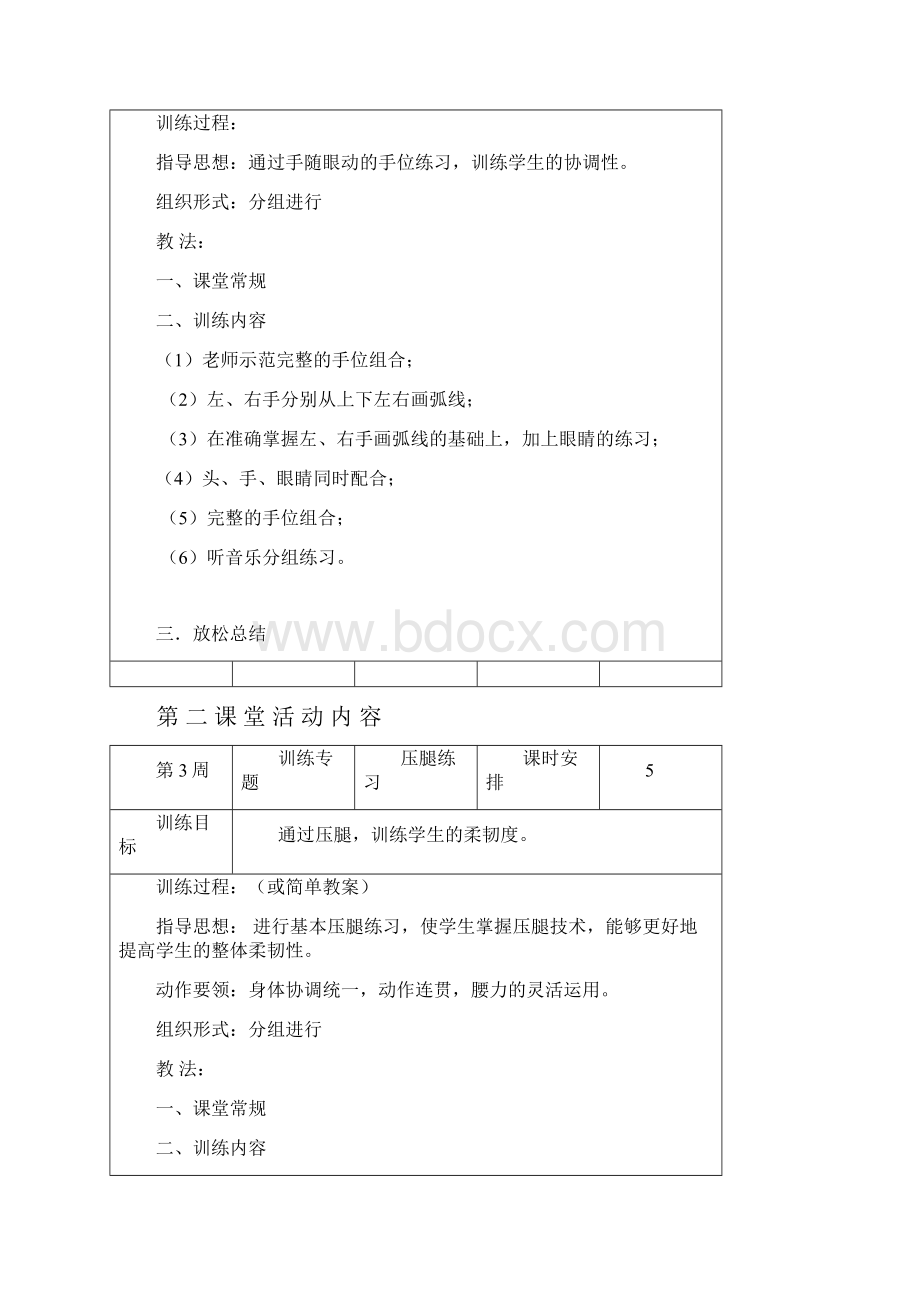 精品舞蹈队第二课堂活动记录教案图文.docx_第3页