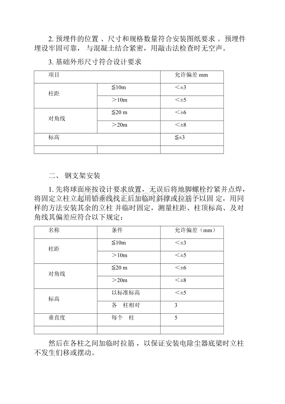 最新静电除尘器安装技术要求及验收规范资料.docx_第2页