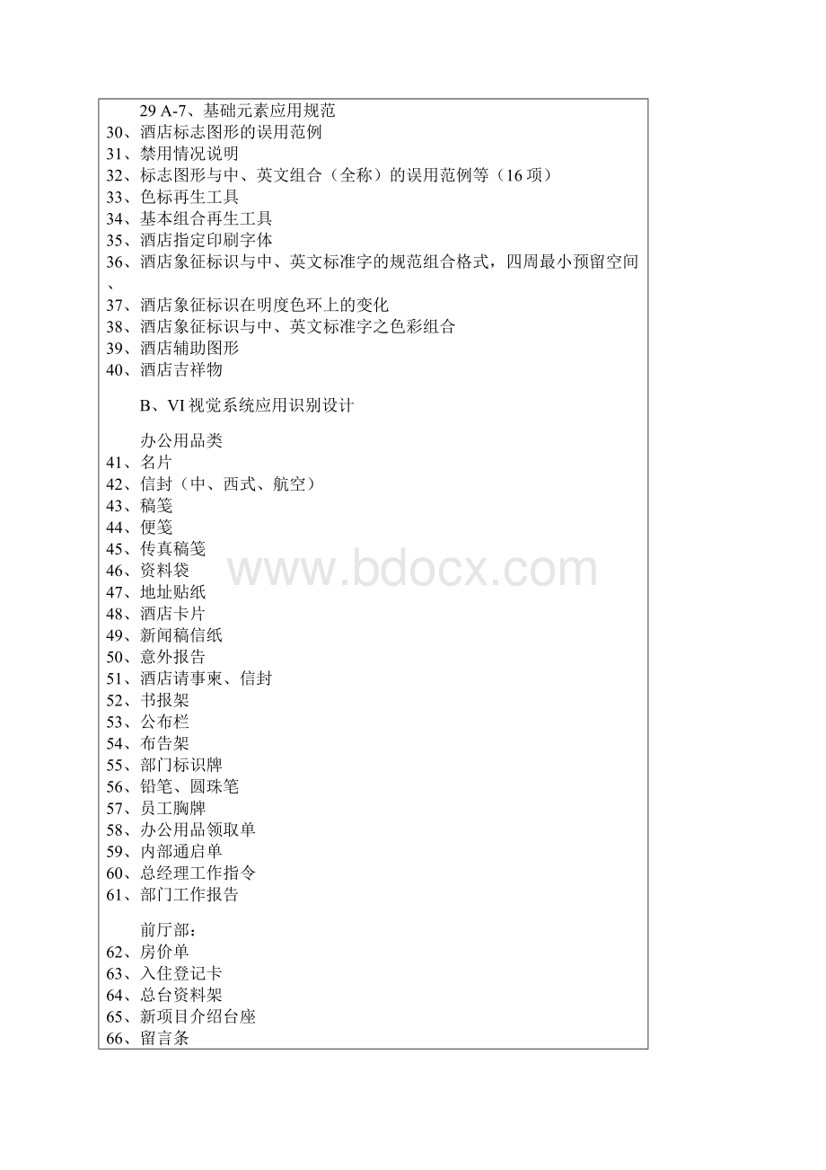 酒店VIS全项清单.docx_第2页