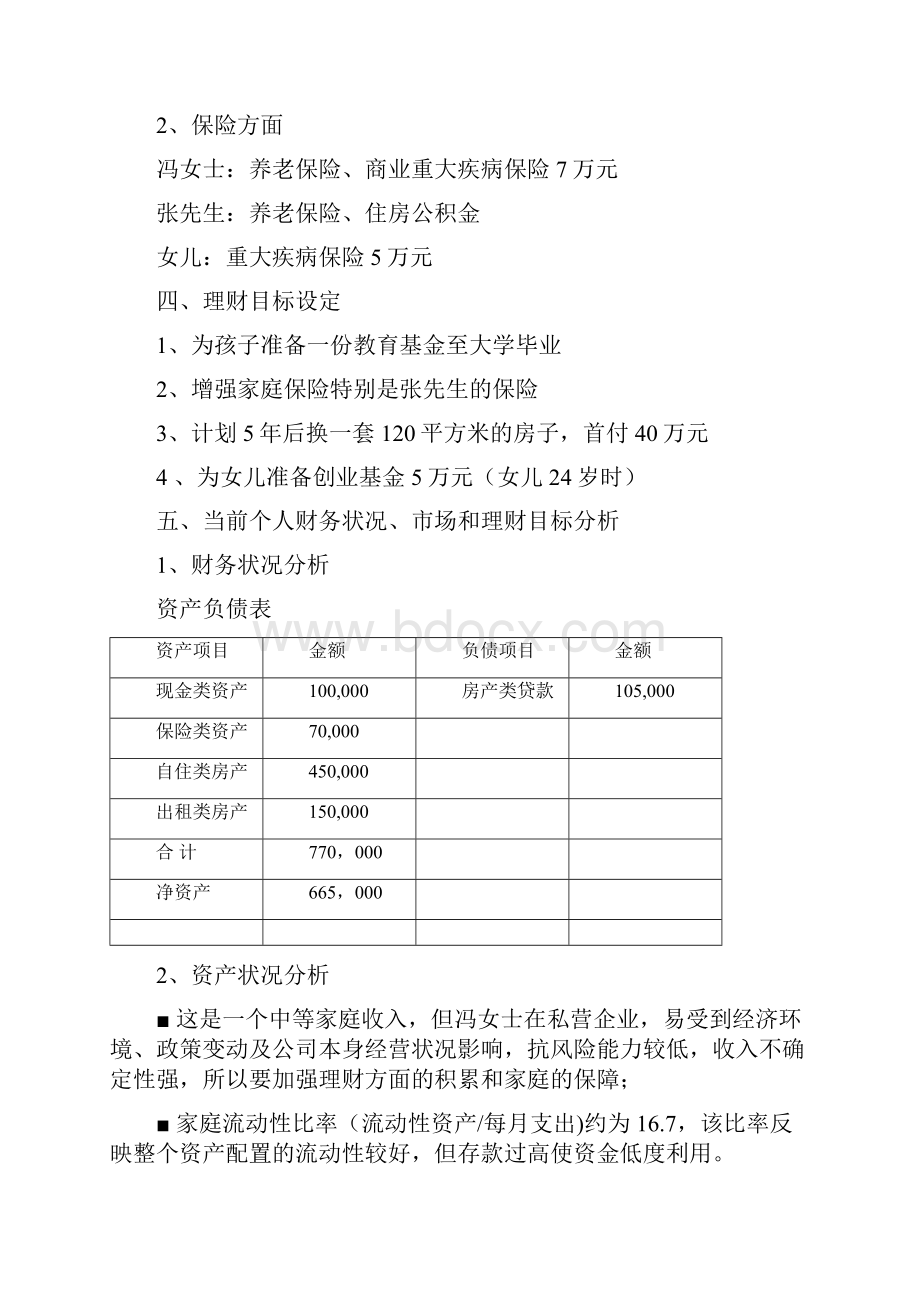 冯女士财务策划书策划书.docx_第3页