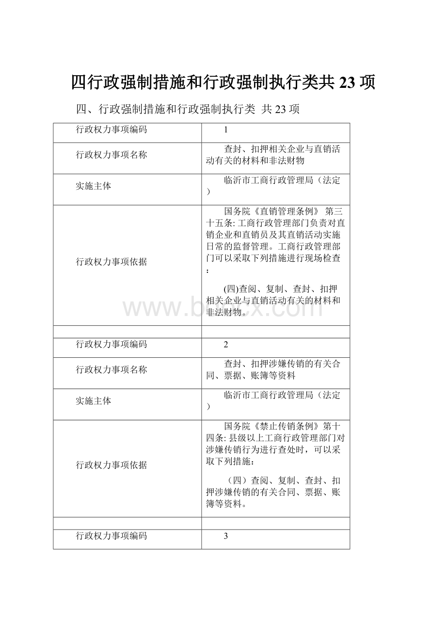 四行政强制措施和行政强制执行类共23项.docx