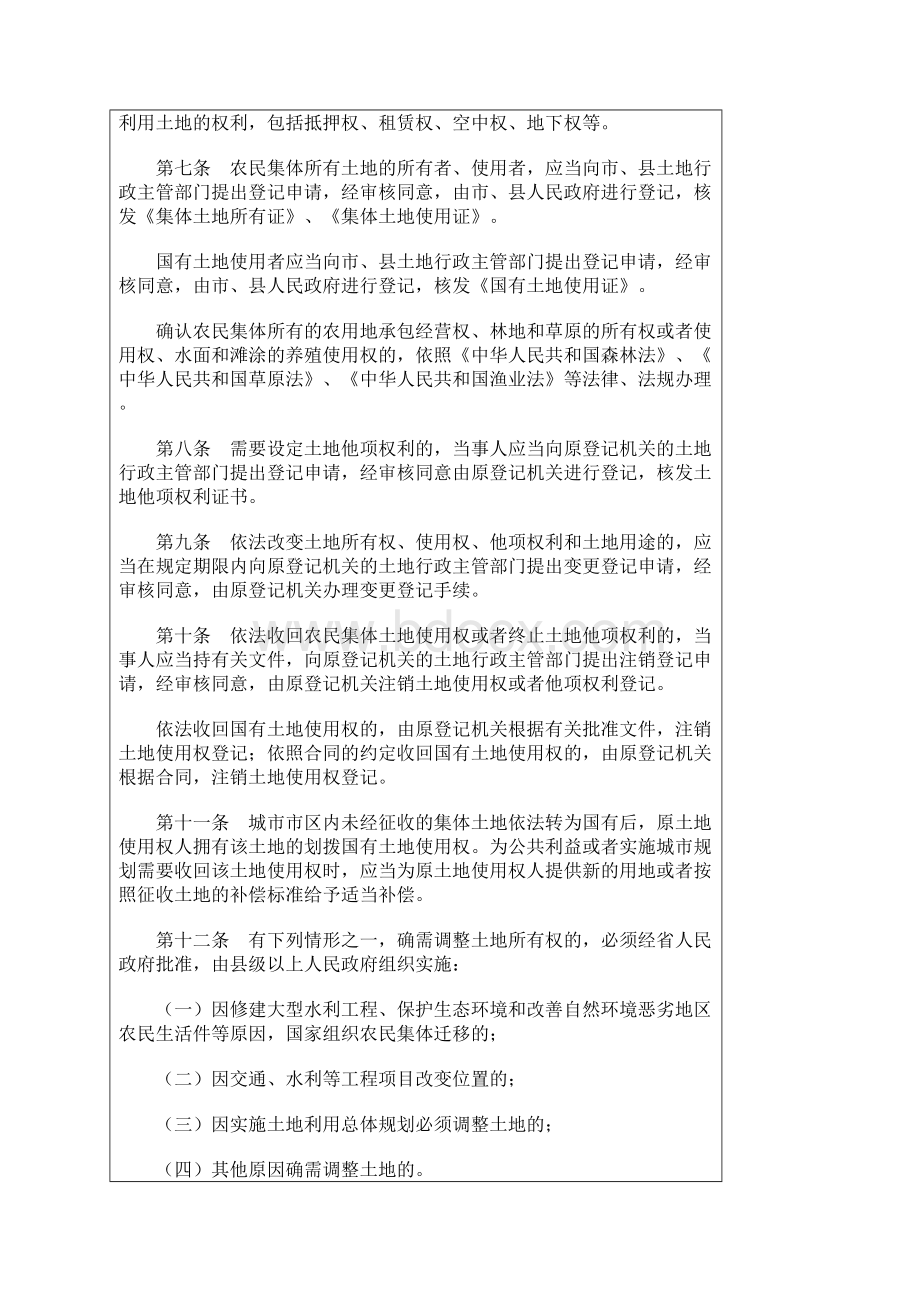 河北省土地管理条例第六次修正.docx_第2页