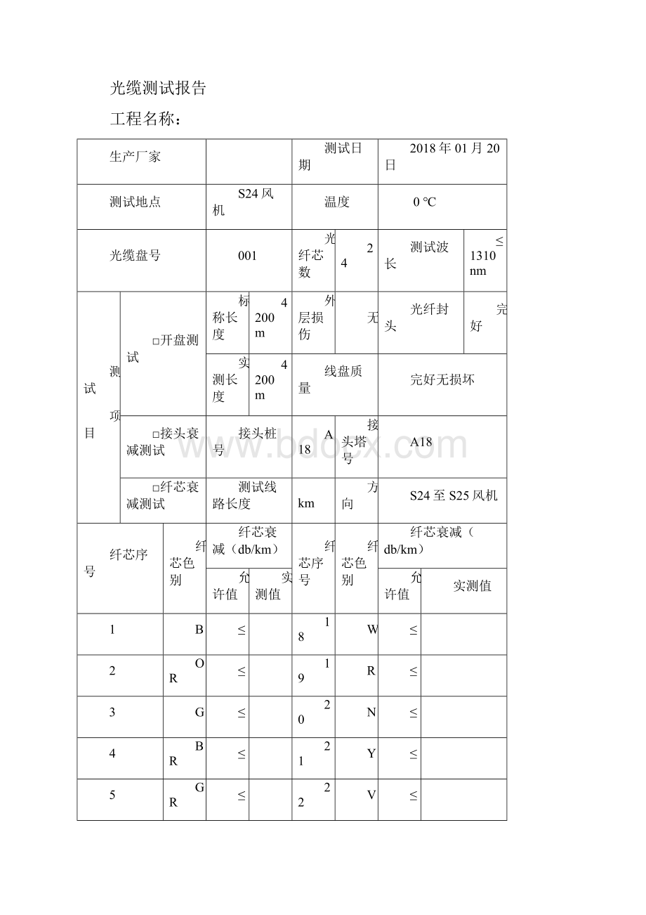 光缆测试报告总结归纳.docx_第3页