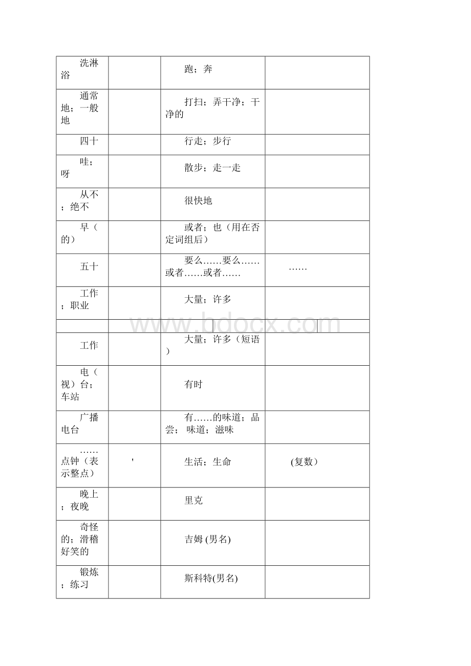 人教版英语七年级下册单词汉语默写英语表.docx_第3页