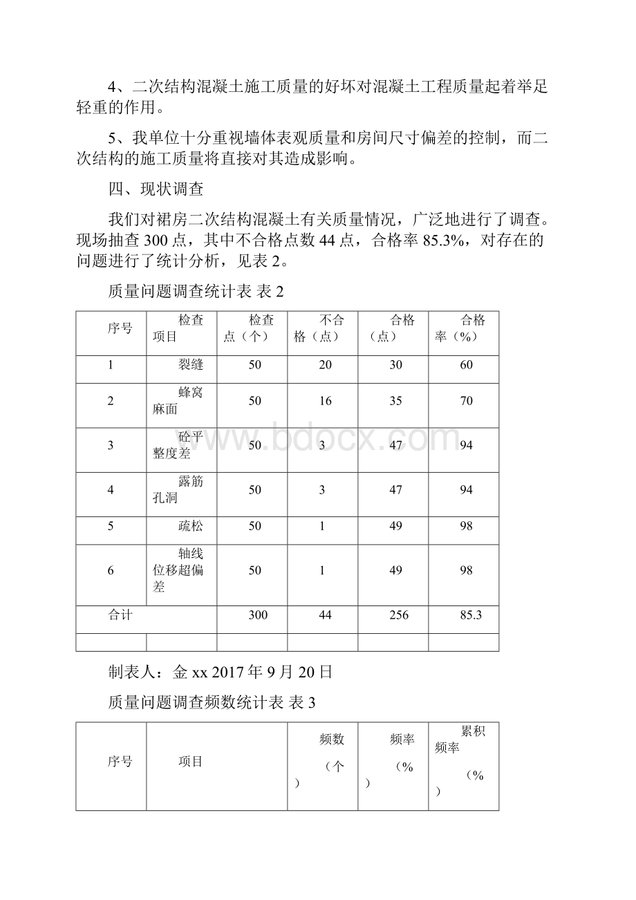 完整版提高二次结构混凝土一次验收合格率.docx_第3页