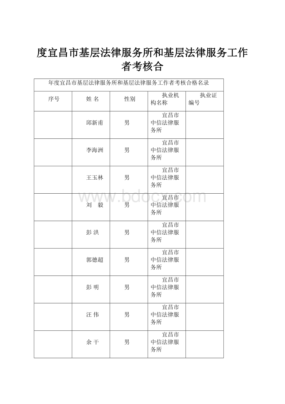 度宜昌市基层法律服务所和基层法律服务工作者考核合.docx_第1页