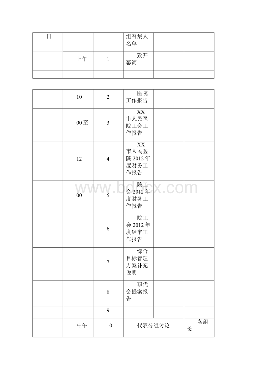 医院职工代表大会筹备资料DOC.docx_第3页