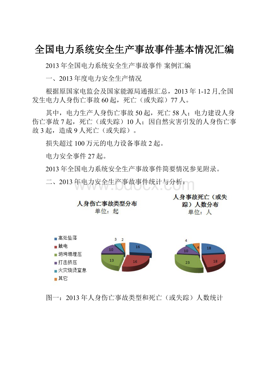 全国电力系统安全生产事故事件基本情况汇编.docx