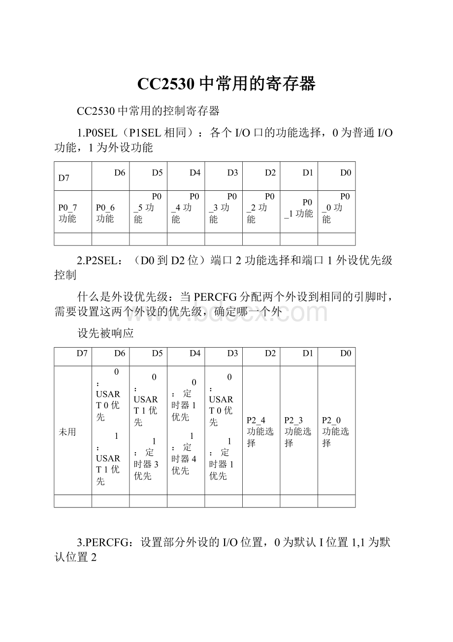 CC2530中常用的寄存器.docx