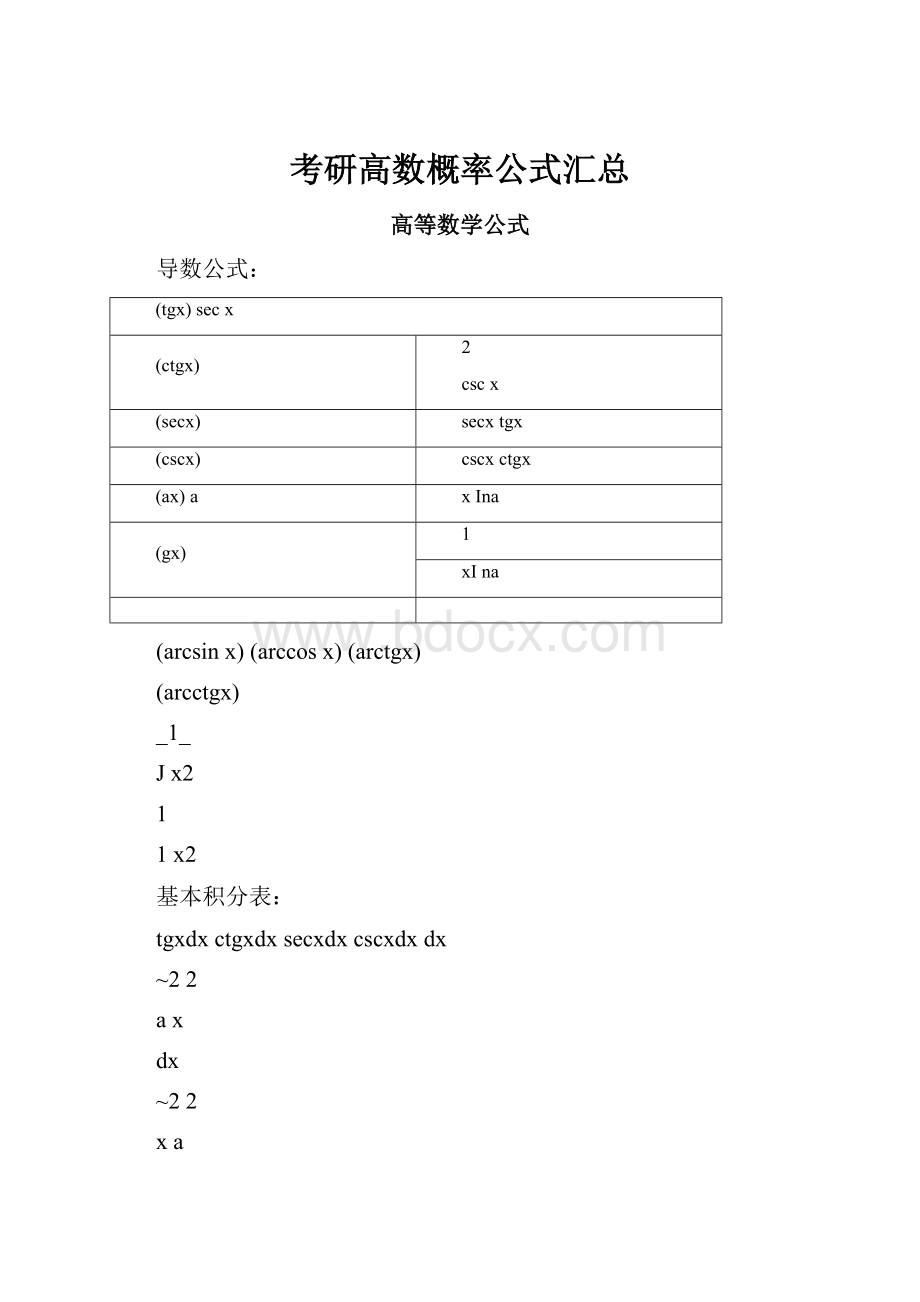 考研高数概率公式汇总.docx_第1页